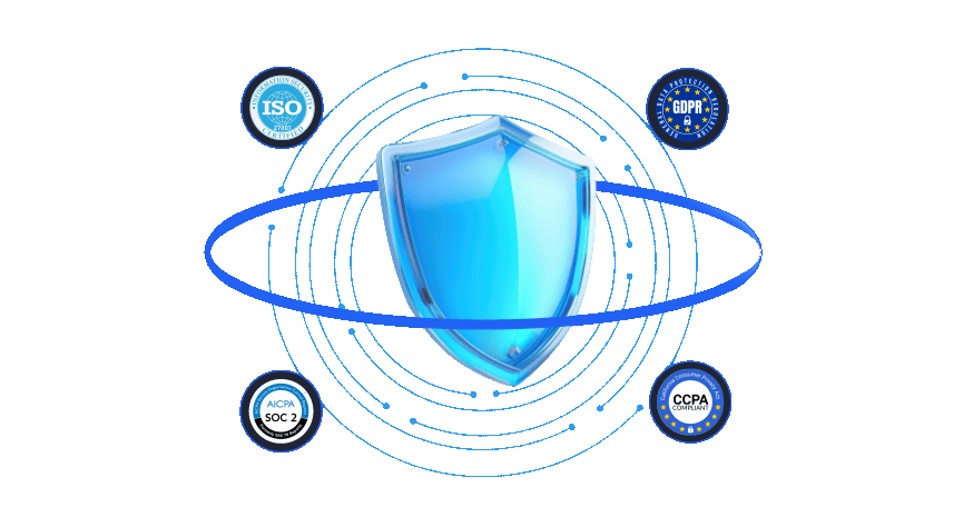 Enterprise Security & Compliance